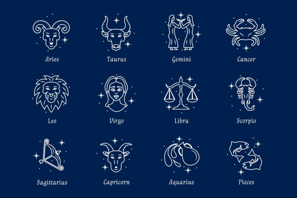 12 Zodiac SIgn - What is Astrology
