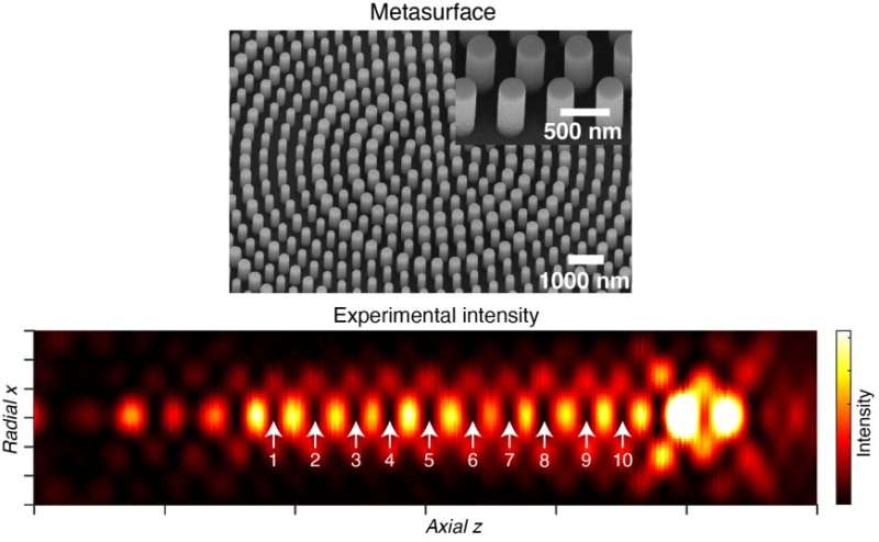 Development of robust optical structures made of darkness
