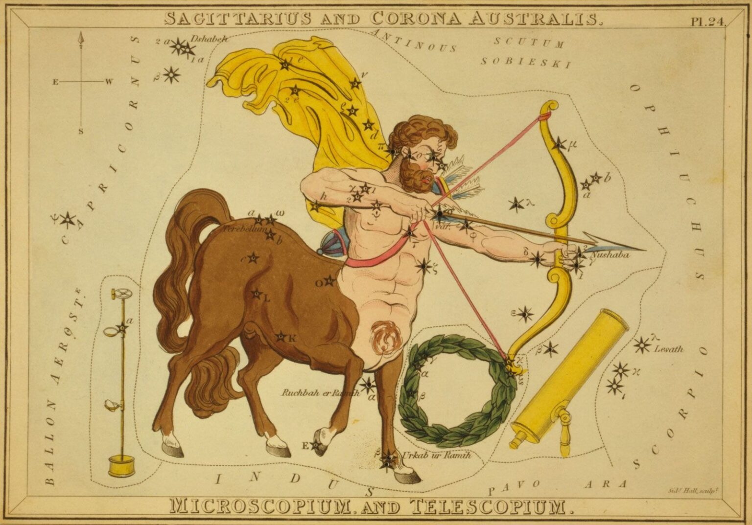 SAGITTARIUS