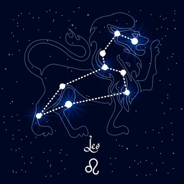 What Does the Leo Zodiac Sign Mean in Astrology? - lifefoodice